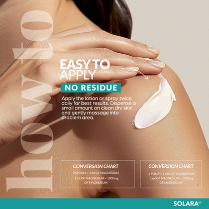 Pain Relief Magnesium Oil and Spray Set