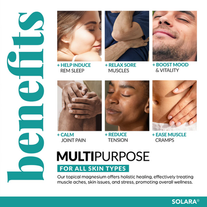 Pain Relief Magnesium Oil and Spray Set